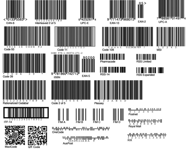 Barcode types - Choosing the right barcode: Code128, EAN, UPC, ITF-14 or  Code39