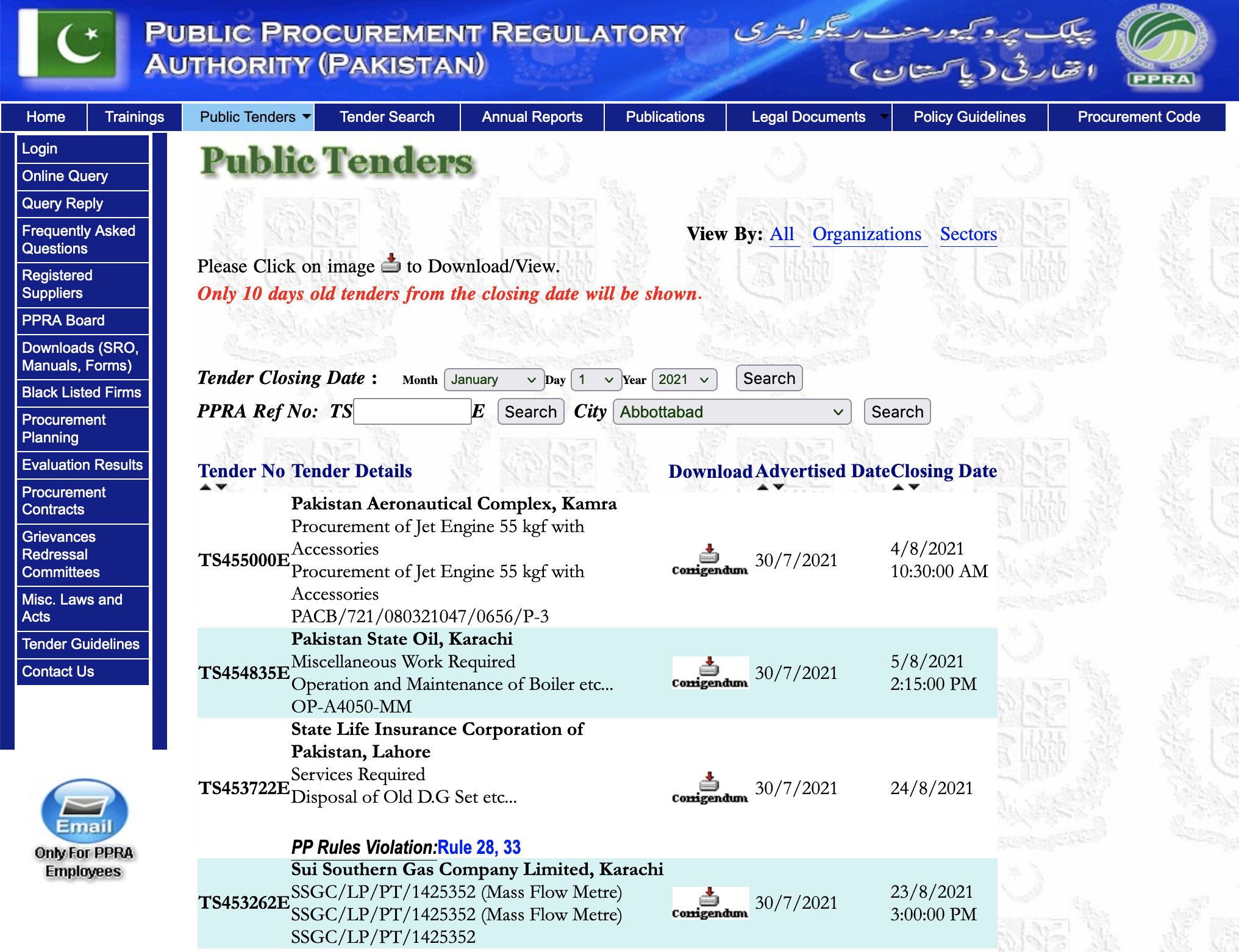 PPRA homepage